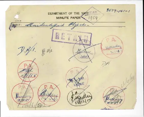 Department of the Navy minute paper cover titled Unidentified Objects with file number 3079/101/1